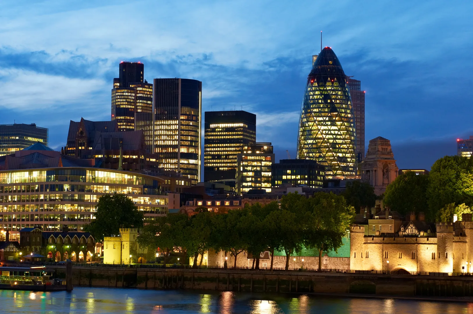 How to Choose the Right School in London